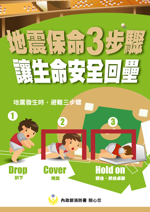 地震保命三步驟 【趴下、掩護、穩住】